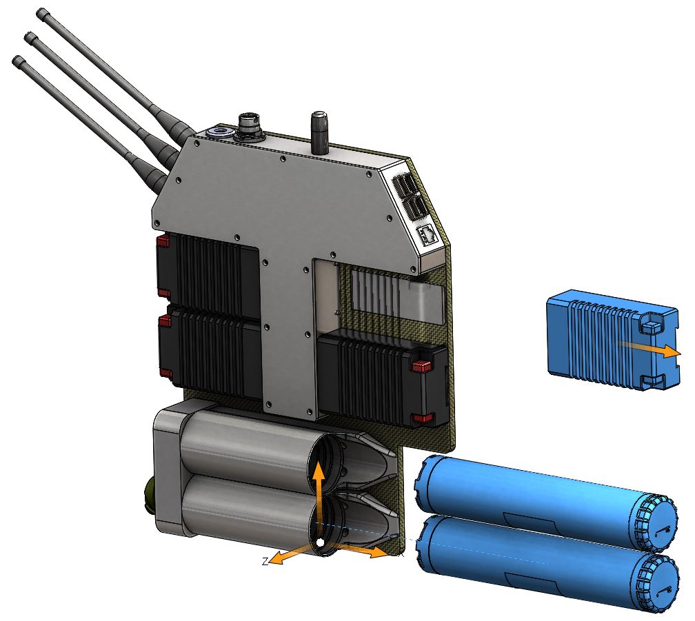 RF Systems